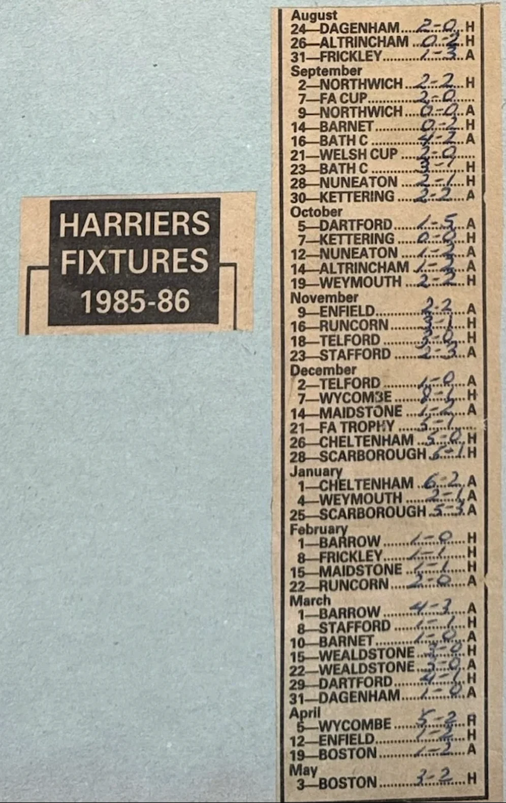 HARRIERS FIXTURES 1985-86